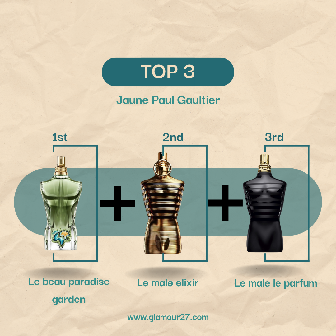 Pack Jaune Paul Gaultier